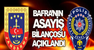 Bafra’da 138 kişi gözaltına alındı