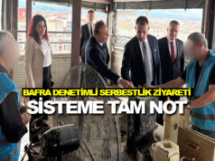 Bafra Denetimli Serbestlik Ziyareti, Sisteme Tam Not