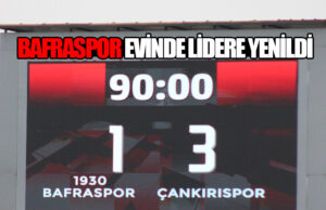 Lider Çankırı FK, Bafra’dan 3 Puanla Döndü