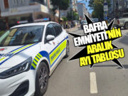 Bafra Emniyeti’nin Aralık Ayı Tablosu